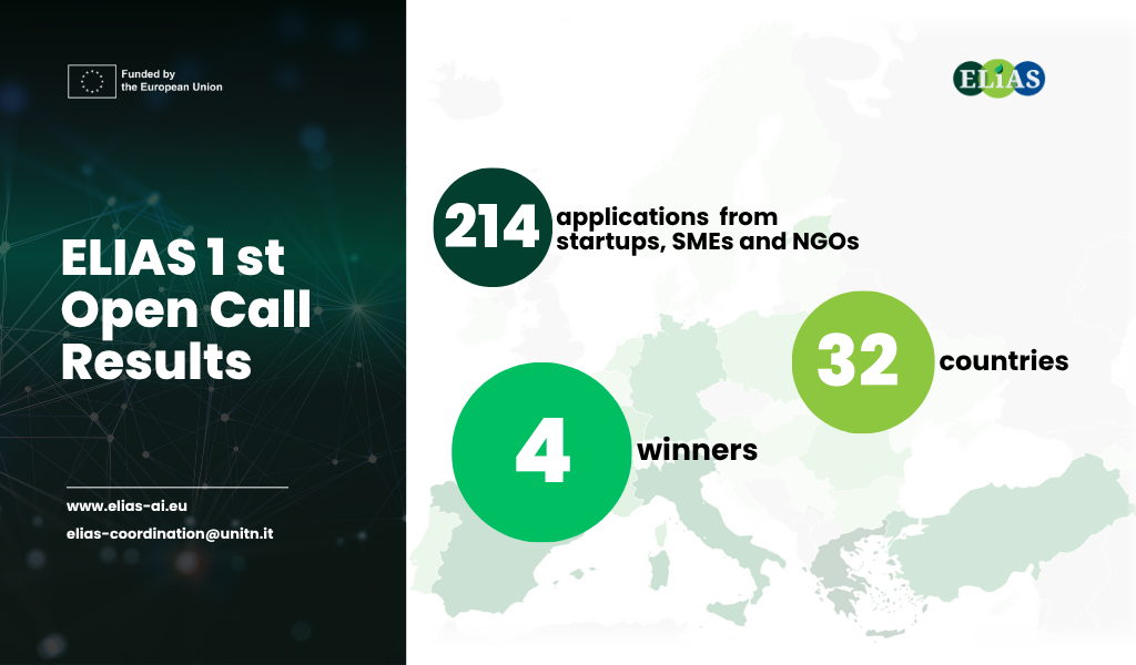 ELIAS Reveals the Winners of Its First Open Call: Pioneering AI Solutions for a Sustainable Future