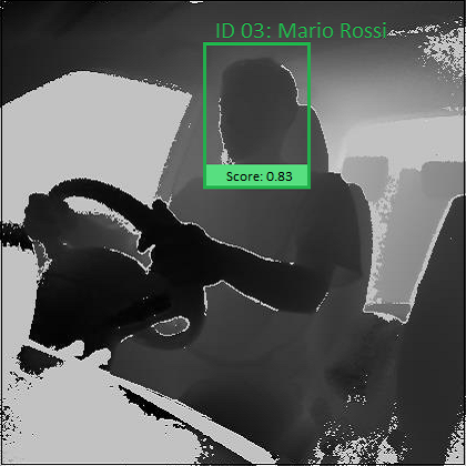 New Patenting Process at AImagelab